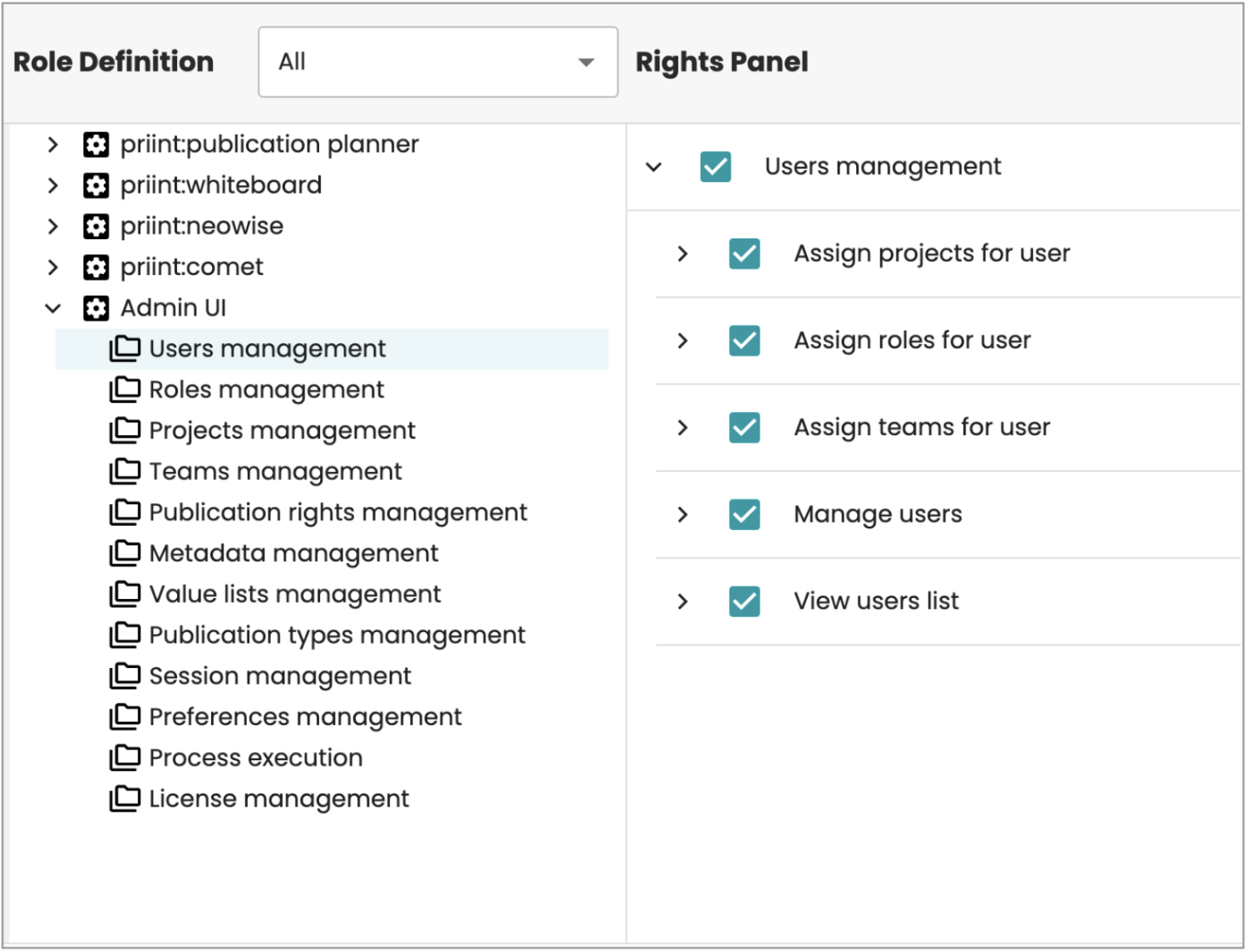 List roles