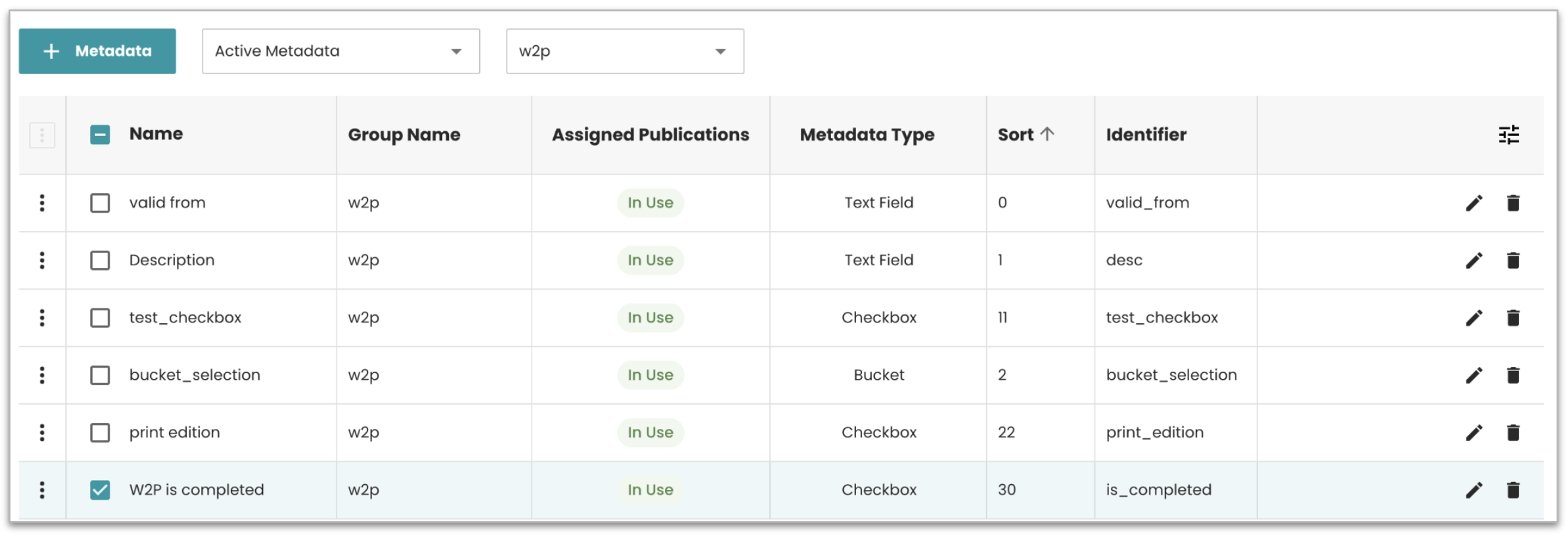 Metadata data on active mode